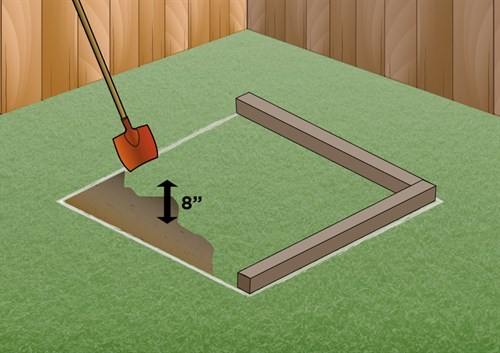 Measure up before you build your sandpit